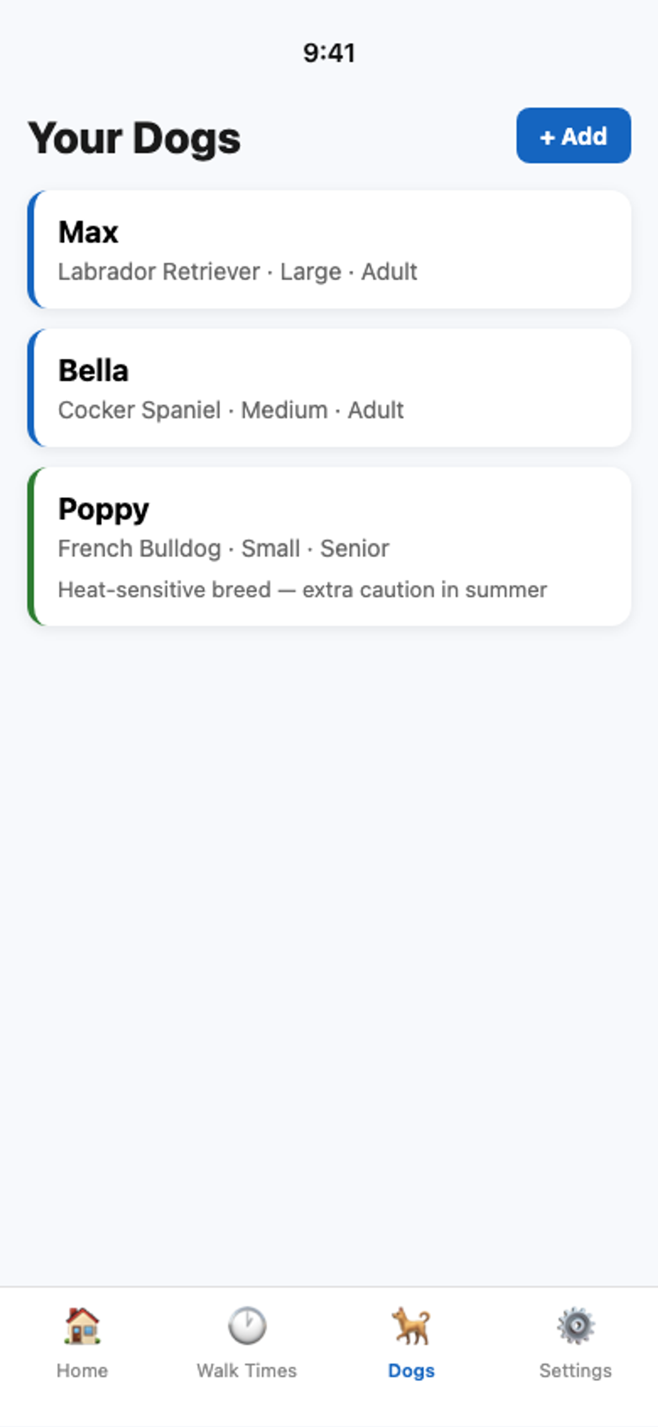 Breed, size, and age profiles for each dog